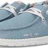 Donne Balenciaga Scarpe Estive | Scarpe Casual Slip-On Wendy Boho (Denim Chiaro 1) Scarpe Da Donna